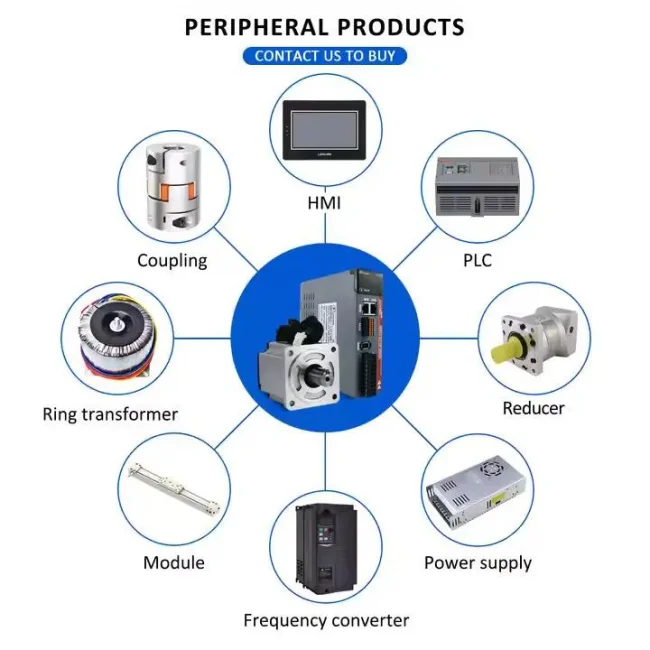 New Ethercat 2500/3000RPM 4.5A/5.8A/4.6A AC Servo Motors And Drivers 750W 1000W 2.39/3.2/4N.m AC Servo Driver Motor Kit for CNC - Image 6
