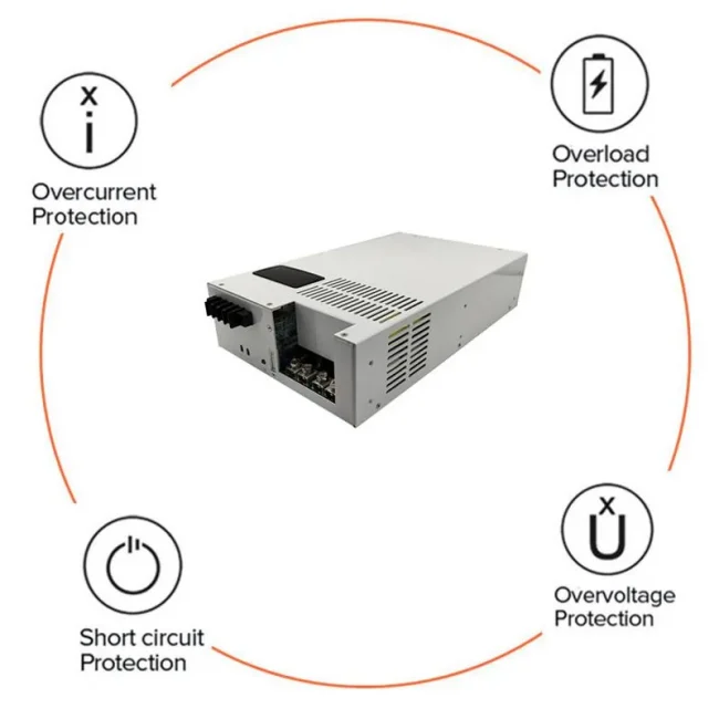 5000W Adjustable DC Switching Power Supply 220/380VAC - Image 3