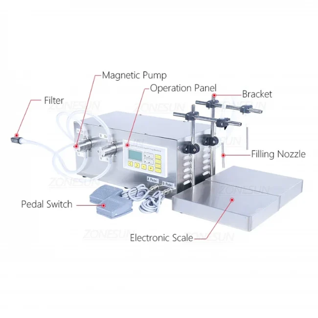 ZONESUN ZS MP252W Semi Automatic Magnetic Pump Filling And Weighing Machine - Image 4