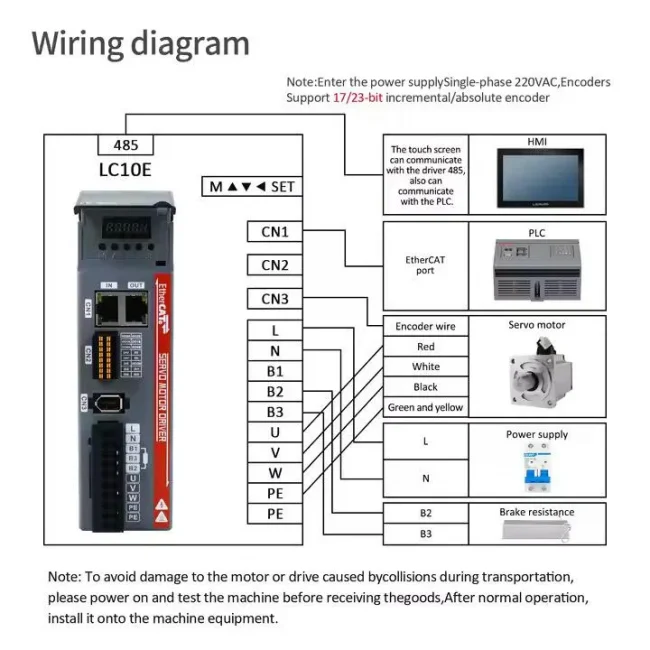 New Ethercat 2500/3000RPM 4.5A/5.8A/4.6A AC Servo Motors And Drivers 750W 1000W 2.39/3.2/4N.m AC Servo Driver Motor Kit for CNC - Image 7